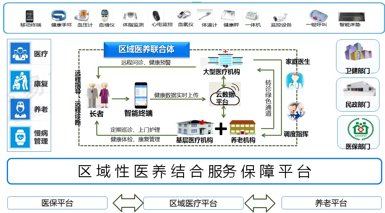 香港宝典免费资料网